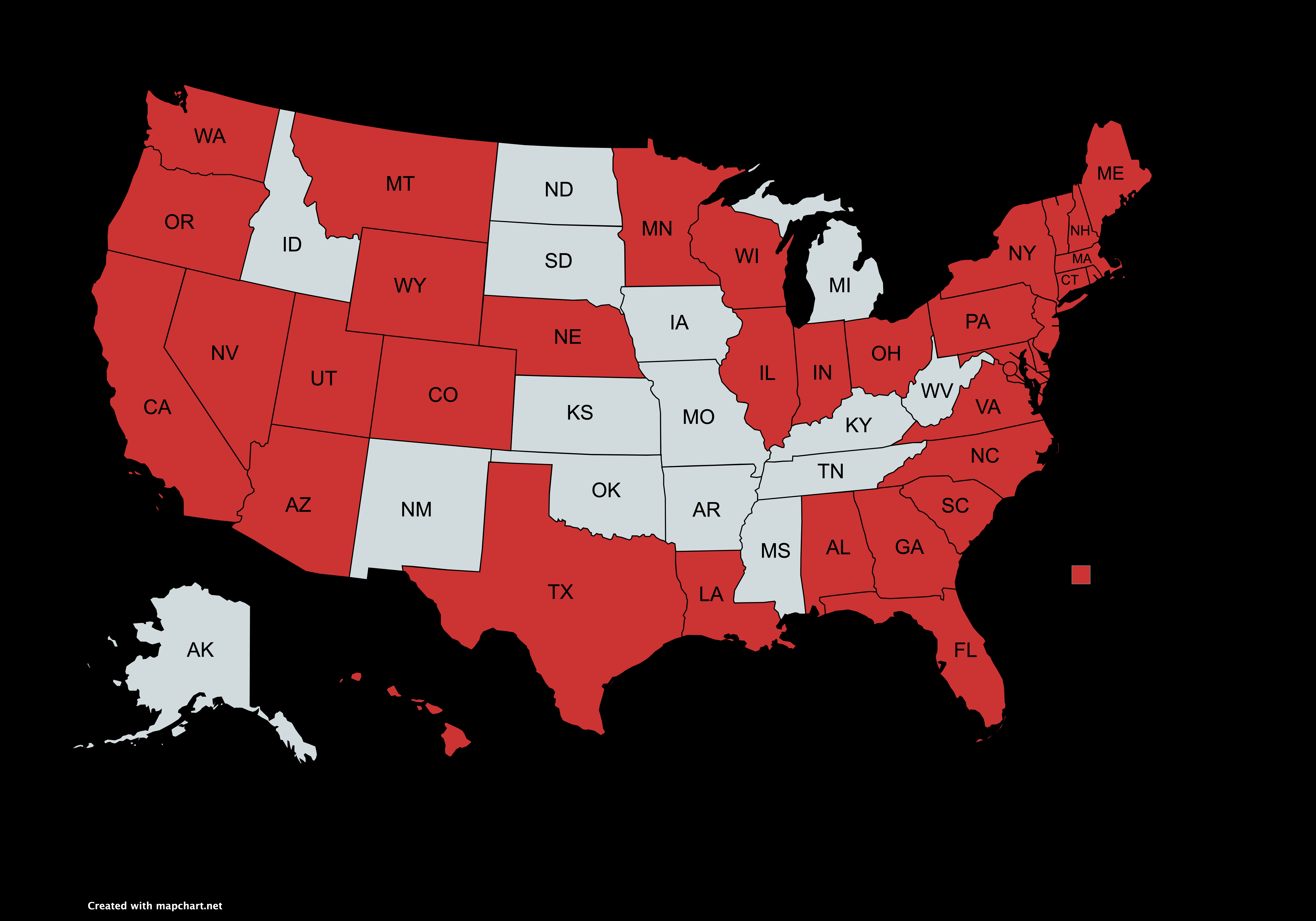 US Travel